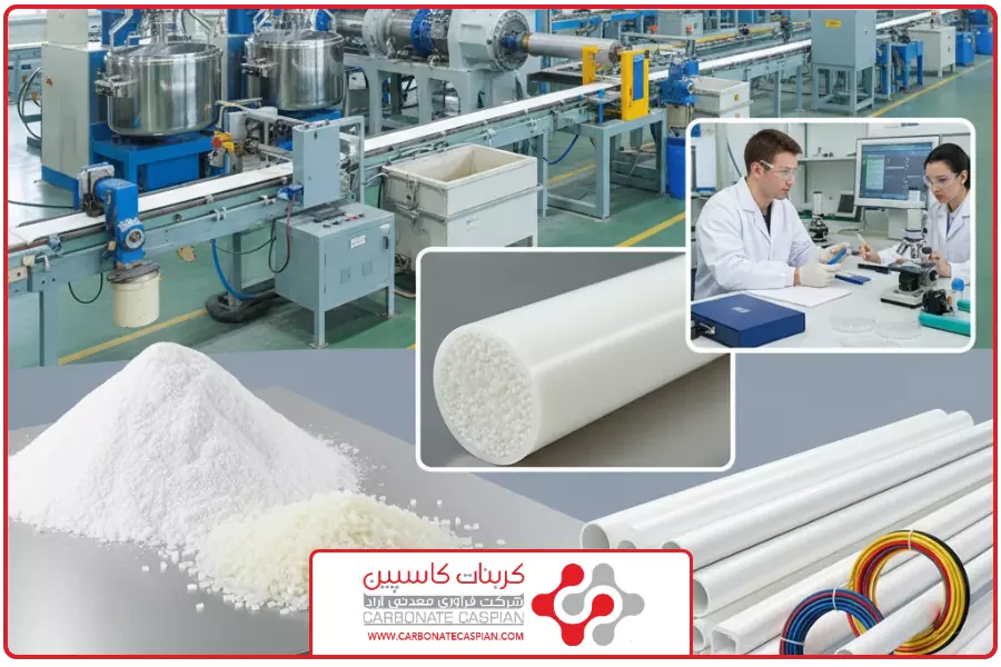 بند نخستین | کربنات کلسیم مخصوص PVC